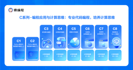 猿編程發(fā)布國內(nèi)首套計算思維課，深度探索信息科技教育新模式