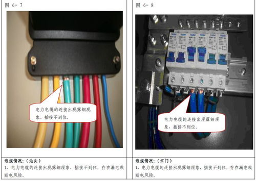 引以為戒 通信工程施工現場九大典型違規案例剖析