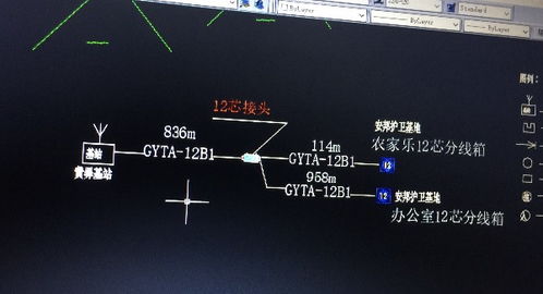 光纜成端計算方法詳解